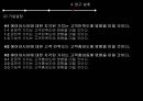 에어아시아(Air Asia)의 지각된 가치, 고객만족도 그리고 고객충성도 간 영향관계 연구 - 저가항공사, 항공산업, 내외부환경 분석, SWOT, STP, 4P, 연구모형, 가설설정과 검증.pptx 13페이지
