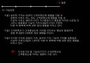 에어아시아(Air Asia)의 지각된 가치, 고객만족도 그리고 고객충성도 간 영향관계 연구 - 저가항공사, 항공산업, 내외부환경 분석, SWOT, STP, 4P, 연구모형, 가설설정과 검증.pptx 26페이지