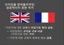 이민 문제에 대한 분석과 바람직한 정체성 형성에 대한 연구 - 구성주의 이론을 바탕으로 (이민 문제에 대한 분석,구성주의 이론,이민 국내경제발전의 활성화,이민 사회적 효과,구성주의,이민 국제적문제).pptx 17페이지