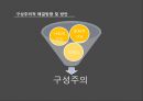 이민 문제에 대한 분석과 바람직한 정체성 형성에 대한 연구 - 구성주의 이론을 바탕으로 (이민 문제에 대한 분석,구성주의 이론,이민 국내경제발전의 활성화,이민 사회적 효과,구성주의,이민 국제적문제).pptx 21페이지
