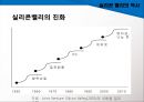 「실리콘 밸리 Silicon Valley」 실리콘 밸리의 특징,실리콘 밸리의 역사 과정,기업과 경쟁력,클러스터 혁신,클러스터의 원형,IT산업 클러스터,실리콘밸리의 진화.ppt 8페이지