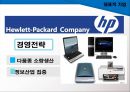 「실리콘 밸리 Silicon Valley」 실리콘 밸리의 특징,실리콘 밸리의 역사 과정,기업과 경쟁력,클러스터 혁신,클러스터의 원형,IT산업 클러스터,실리콘밸리의 진화.ppt 12페이지