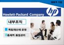 「실리콘 밸리 Silicon Valley」 실리콘 밸리의 특징,실리콘 밸리의 역사 과정,기업과 경쟁력,클러스터 혁신,클러스터의 원형,IT산업 클러스터,실리콘밸리의 진화.ppt 13페이지