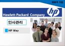 「실리콘 밸리 Silicon Valley」 실리콘 밸리의 특징,실리콘 밸리의 역사 과정,기업과 경쟁력,클러스터 혁신,클러스터의 원형,IT산업 클러스터,실리콘밸리의 진화.ppt 14페이지