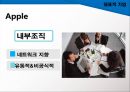 「실리콘 밸리 Silicon Valley」 실리콘 밸리의 특징,실리콘 밸리의 역사 과정,기업과 경쟁력,클러스터 혁신,클러스터의 원형,IT산업 클러스터,실리콘밸리의 진화.ppt 18페이지
