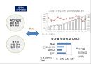 PEST Analysis : Production Base & Indonesia (PEST분석_ 생산기지로서의 PEST분석 & 인도네시아) 생산기지로서의 베트남 분석,베트남-정치적환경,경제적환경,기술적환경,문화적환경 [영어 영문 해설 번역].pptx 10페이지