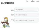 PEST Analysis : Production Base & Indonesia (PEST분석_ 생산기지로서의 PEST분석 & 인도네시아) 생산기지로서의 베트남 분석,베트남-정치적환경,경제적환경,기술적환경,문화적환경 [영어 영문 해설 번역].pptx 20페이지