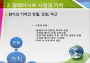 「에코 프론티어 Eco-Frontier」 말레이시아 사업과 가치, FDI에 대한 말레이시아 정부의 정책, 에코 프론티어 해외 진출의 국내영향, 에코 프론티어와 해외정부 에코 프론티어와 글로벌 스탠다드.pptx 14페이지