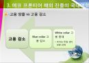 「에코 프론티어 Eco-Frontier」 말레이시아 사업과 가치, FDI에 대한 말레이시아 정부의 정책, 에코 프론티어 해외 진출의 국내영향, 에코 프론티어와 해외정부 에코 프론티어와 글로벌 스탠다드.pptx 25페이지
