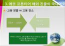 「에코 프론티어 Eco-Frontier」 말레이시아 사업과 가치, FDI에 대한 말레이시아 정부의 정책, 에코 프론티어 해외 진출의 국내영향, 에코 프론티어와 해외정부 에코 프론티어와 글로벌 스탠다드.pptx 26페이지