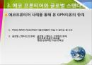 「에코 프론티어 Eco-Frontier」 말레이시아 사업과 가치, FDI에 대한 말레이시아 정부의 정책, 에코 프론티어 해외 진출의 국내영향, 에코 프론티어와 해외정부 에코 프론티어와 글로벌 스탠다드.pptx 30페이지