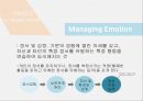 정서지능 Emotional Intelligence (이성과 정서간의 협력,정서지능 이란,정서기능 모델에서의 대처기술,감정,정서적 트라우마,정서 심리).pptx 15페이지