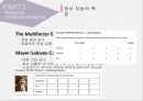 정서지능 Emotional Intelligence (이성과 정서간의 협력,정서지능 이란,정서기능 모델에서의 대처기술,감정,정서적 트라우마,정서 심리).pptx 19페이지