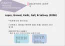 정서지능 Emotional Intelligence (이성과 정서간의 협력,정서지능 이란,정서기능 모델에서의 대처기술,감정,정서적 트라우마,정서 심리).pptx 21페이지