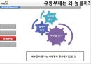 [이니시스 INICIS] 이니시스 기업분석, 이니시스 경영전략, 전자상거래시장, 모빌리언스 효과, 소셜커머스 시장.pptx 22페이지