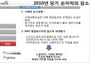 [이니시스 INICIS] 이니시스 기업분석, 이니시스 경영전략, 전자상거래시장, 모빌리언스 효과, 소셜커머스 시장.pptx 24페이지