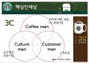 「스타벅스 커피 (Starbucks Coffee)」 - 기업소개, 교육내용, 교육효과 (스타벅스 커피시장,스타벅스 프랜차이즈 경영,스타벅스 외식산업).pptx 7페이지