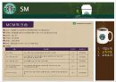 「스타벅스 커피 (Starbucks Coffee)」 - 기업소개, 교육내용, 교육효과 (스타벅스 커피시장,스타벅스 프랜차이즈 경영,스타벅스 외식산업).pptx 21페이지