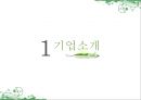 유한킴벌리 [Yuhan Kimberly] 기업소개, 조직구조, 유한킴벌리 조직구조의 시사점, 경영상 시사점, 경영전략사례.pptx 3페이지