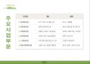 유한킴벌리 [Yuhan Kimberly] 기업소개, 조직구조, 유한킴벌리 조직구조의 시사점, 경영상 시사점, 경영전략사례.pptx 7페이지