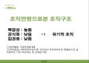 유한킴벌리 [Yuhan Kimberly] 기업소개, 조직구조, 유한킴벌리 조직구조의 시사점, 경영상 시사점, 경영전략사례.pptx 11페이지