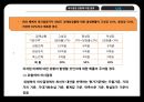 「의사결정」 의사결정의 개념, 의의, 전제, 중요성. 특성, 오류, 의사결정의 유형, 의사결정과정, 의사결정기법(델파이기법,브레인스토밍,명목집단법,변증법적 문의법,쓰레기통 모형).pptx 24페이지