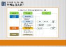 아베노믹스[Abenomics] 정책에 대한 분석 - 추진배경,내용, 정책효과의 예상파급경로, 아베노믹스 부작용, 기대인플레이션 경로, 소비촉진 가능성, 엔화가치의 부정적 시각.pptx 4페이지