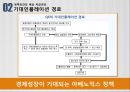 아베노믹스[Abenomics] 정책에 대한 분석 - 추진배경,내용, 정책효과의 예상파급경로, 아베노믹스 부작용, 기대인플레이션 경로, 소비촉진 가능성, 엔화가치의 부정적 시각.pptx 6페이지