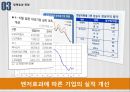 아베노믹스[Abenomics] 정책에 대한 분석 - 추진배경,내용, 정책효과의 예상파급경로, 아베노믹스 부작용, 기대인플레이션 경로, 소비촉진 가능성, 엔화가치의 부정적 시각.pptx 9페이지