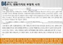아베노믹스[Abenomics] 정책에 대한 분석 - 추진배경,내용, 정책효과의 예상파급경로, 아베노믹스 부작용, 기대인플레이션 경로, 소비촉진 가능성, 엔화가치의 부정적 시각.pptx 11페이지