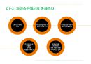 예산결정 이론-총체주의& 점증주의,과정측면결과측면의 총체주의,예산이론,총체주의의 의미,한계효용,기회비용,점증주의란 8페이지