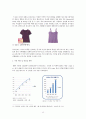 유니클로와 H&M,국제마케팅 전략-SPA 브랜드,유니클로 기업분석,유니클로 SPA,H&M SPA,패션마케팅,브랜드마케팅,서비스마케팅,글로벌경영,사례분석,swot,stp,4p 13페이지