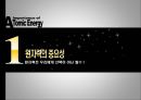 원자력의 중요성-원자력 찬반논리,소비에너지의 현재 상황,1인당 에너지 소비 현황,원자력 필요성,에너지 고갈의 대안책 3페이지