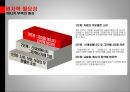 원자력의 중요성-원자력 찬반논리,소비에너지의 현재 상황,1인당 에너지 소비 현황,원자력 필요성,에너지 고갈의 대안책 7페이지
