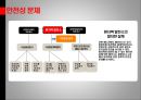 원자력의 중요성-원자력 찬반논리,소비에너지의 현재 상황,1인당 에너지 소비 현황,원자력 필요성,에너지 고갈의 대안책 17페이지
