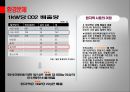 원자력의 중요성-원자력 찬반논리,소비에너지의 현재 상황,1인당 에너지 소비 현황,원자력 필요성,에너지 고갈의 대안책 20페이지