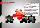 원자력의 중요성-원자력 찬반논리,소비에너지의 현재 상황,1인당 에너지 소비 현황,원자력 필요성,에너지 고갈의 대안책 26페이지