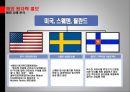 원자력의 중요성-원자력 찬반논리,소비에너지의 현재 상황,1인당 에너지 소비 현황,원자력 필요성,에너지 고갈의 대안책 27페이지