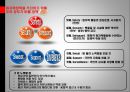 원자력의 중요성-원자력 찬반논리,소비에너지의 현재 상황,1인당 에너지 소비 현황,원자력 필요성,에너지 고갈의 대안책 28페이지