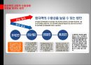원자력의 중요성-원자력 찬반논리,소비에너지의 현재 상황,1인당 에너지 소비 현황,원자력 필요성,에너지 고갈의 대안책 29페이지