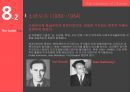 우크라이나의 문학-키예프 루스 시기,르네상스 시기와 종교개혁,바로크 시기,리얼리즘,모더니즘 25페이지