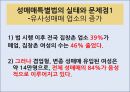 성매매특별법,세계 성매매사례,성매매 사례,성매매 찬반론 ppt 6페이지
