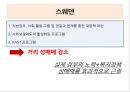 성매매특별법,세계 성매매사례,성매매 사례,성매매 찬반론 ppt 19페이지