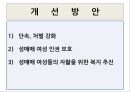 성매매특별법,세계 성매매사례,성매매 사례,성매매 찬반론 ppt 20페이지