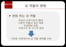 성과 결혼-성 역할과 결혼관.섹스,젠더,섹슈얼리티,성역할의 변화,성 차별(불평등),페미니스트의 의미,남녀의 결혼관,결혼의 의의 7페이지