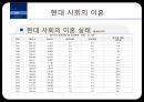 성과 결혼-성 역할과 결혼관.섹스,젠더,섹슈얼리티,성역할의 변화,성 차별(불평등),페미니스트의 의미,남녀의 결혼관,결혼의 의의 24페이지