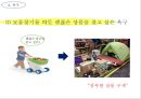 소비자심리론-대형마트 소비자 심리,디드로 효과,현저성 효과,상호성의 법칙,망각,미완성효과 10페이지