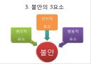 사회불안의 정의,사회불안의 진단기준,불안의 3요소(생리적 인지적 행동적요소),사회공포증,)정신분석치료,정신분석 이론,생물학적 원인론 9페이지