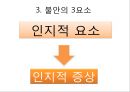 사회불안의 정의,사회불안의 진단기준,불안의 3요소(생리적 인지적 행동적요소),사회공포증,)정신분석치료,정신분석 이론,생물학적 원인론 12페이지
