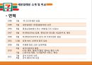 세븐일레븐- 소개 및 비교,세븐일레븐의 전략,경쟁우위 전략,마케팅 믹스 전략,브랜드마케팅,서비스마케팅,글로벌경영,사례분석,swot,stp,4p 5페이지